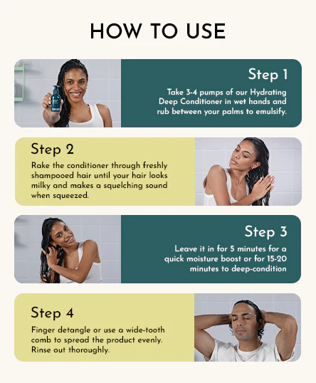 Hydrating Deep Conditioner 100 Gm - Image 3