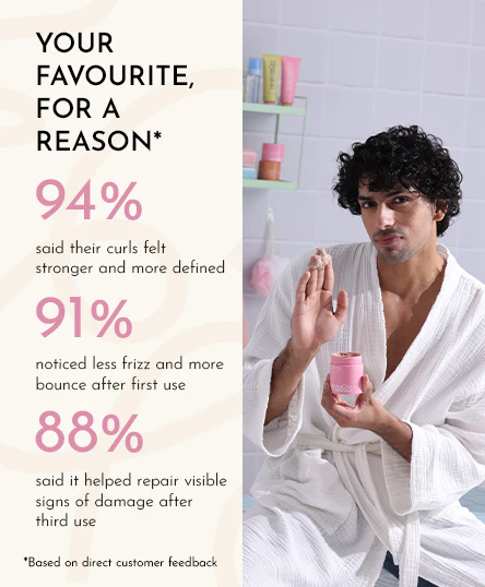 Protein Powered Deep Conditioning Hair Mask - Image 5